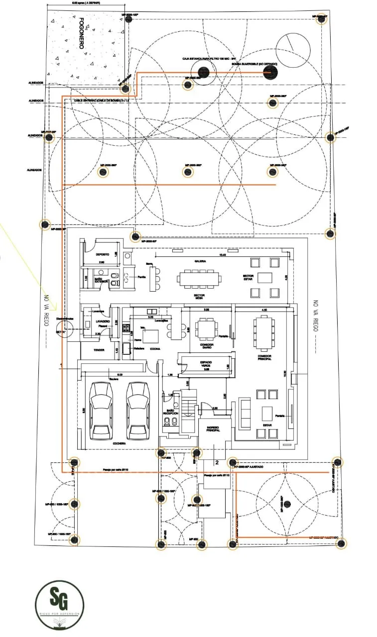 Sistema de riego – proyecto 7